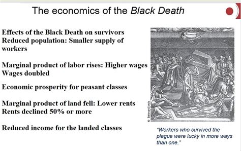 The Black Death: A Catalyst for Social and Economic Transformation in Fourteenth-Century Italy